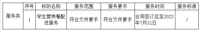 標(biāo)的信息.png