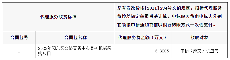 收費標準.png